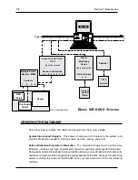 Preview for 15 page of Westinghouse SE 6000 Product Manual