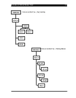 Preview for 152 page of Westinghouse SE 6000 Product Manual