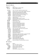 Preview for 156 page of Westinghouse SE 6000 Product Manual