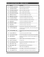 Preview for 162 page of Westinghouse SE 6000 Product Manual