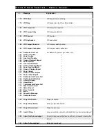 Preview for 164 page of Westinghouse SE 6000 Product Manual