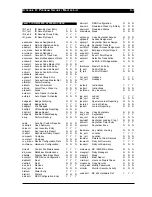 Preview for 168 page of Westinghouse SE 6000 Product Manual