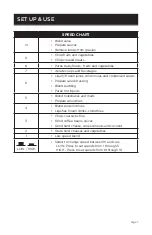 Предварительный просмотр 7 страницы Westinghouse Select Series User Manual