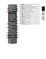 Preview for 11 page of Westinghouse SK-26H240S - 26" LCD TV User Manual