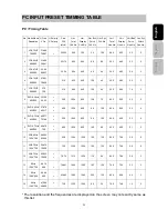 Preview for 31 page of Westinghouse SK-26H240S - 26" LCD TV User Manual