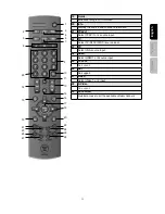 Preview for 14 page of Westinghouse SK-26H540S - 26" LCD TV User Manual