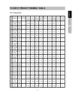 Preview for 40 page of Westinghouse SK-26H540S - 26" LCD TV User Manual