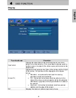 Preview for 24 page of Westinghouse SK-32H240S - 32" LCD TV User Manual