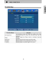 Preview for 26 page of Westinghouse SK-32H240S - 32" LCD TV User Manual