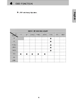 Preview for 39 page of Westinghouse SK-32H240S - 32" LCD TV User Manual