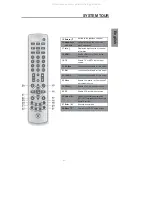 Preview for 12 page of Westinghouse SK-32H540S - 32" LCD TV User Manual