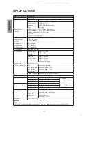 Preview for 53 page of Westinghouse SK-32H540S - 32" LCD TV User Manual