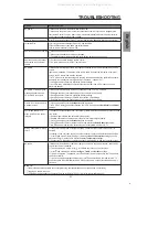 Preview for 54 page of Westinghouse SK-32H540S - 32" LCD TV User Manual