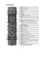 Предварительный просмотр 13 страницы Westinghouse SK-40H520S - 40" LCD TV User Manual