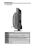 Предварительный просмотр 11 страницы Westinghouse SK26H590D - 26" LCD TV User Manual