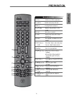 Предварительный просмотр 14 страницы Westinghouse SK26H590D - 26" LCD TV User Manual