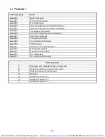 Preview for 57 page of Westinghouse Teco E510 Instruction Manual