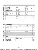 Preview for 59 page of Westinghouse Teco E510 Instruction Manual