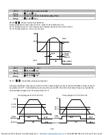 Preview for 102 page of Westinghouse Teco E510 Instruction Manual