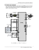 Предварительный просмотр 7 страницы Westinghouse TECO PA7300 Series Quick Start Manual