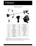 Preview for 4 page of Westinghouse TR15142 Instruction Manual