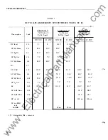 Предварительный просмотр 10 страницы Westinghouse Type KR Installation & Operating Instructions Manual