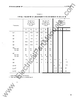 Предварительный просмотр 11 страницы Westinghouse Type KR Installation & Operating Instructions Manual