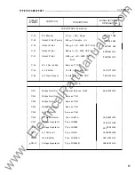 Предварительный просмотр 15 страницы Westinghouse Type KR Installation & Operating Instructions Manual