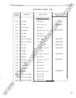 Предварительный просмотр 19 страницы Westinghouse Type KR Installation & Operating Instructions Manual