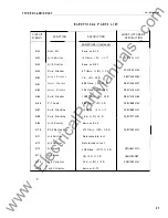 Предварительный просмотр 21 страницы Westinghouse Type KR Installation & Operating Instructions Manual