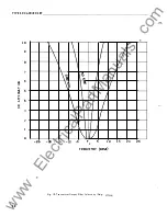 Предварительный просмотр 32 страницы Westinghouse Type KR Installation & Operating Instructions Manual