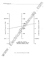 Предварительный просмотр 36 страницы Westinghouse Type KR Installation & Operating Instructions Manual