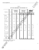 Предварительный просмотр 50 страницы Westinghouse Type KR Installation & Operating Instructions Manual