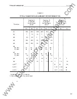 Предварительный просмотр 51 страницы Westinghouse Type KR Installation & Operating Instructions Manual