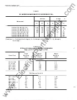 Предварительный просмотр 52 страницы Westinghouse Type KR Installation & Operating Instructions Manual