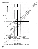 Preview for 74 page of Westinghouse Type KR Installation & Operating Instructions Manual