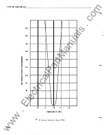 Предварительный просмотр 76 страницы Westinghouse Type KR Installation & Operating Instructions Manual