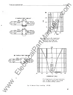 Предварительный просмотр 77 страницы Westinghouse Type KR Installation & Operating Instructions Manual