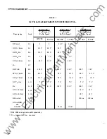 Предварительный просмотр 90 страницы Westinghouse Type KR Installation & Operating Instructions Manual