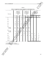 Предварительный просмотр 91 страницы Westinghouse Type KR Installation & Operating Instructions Manual