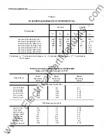 Предварительный просмотр 92 страницы Westinghouse Type KR Installation & Operating Instructions Manual