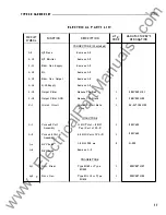 Предварительный просмотр 97 страницы Westinghouse Type KR Installation & Operating Instructions Manual