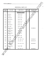 Предварительный просмотр 100 страницы Westinghouse Type KR Installation & Operating Instructions Manual