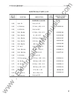 Предварительный просмотр 101 страницы Westinghouse Type KR Installation & Operating Instructions Manual