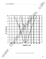 Предварительный просмотр 111 страницы Westinghouse Type KR Installation & Operating Instructions Manual