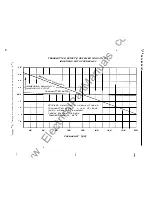 Предварительный просмотр 120 страницы Westinghouse Type KR Installation & Operating Instructions Manual