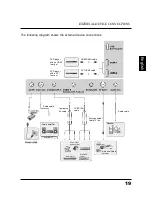 Предварительный просмотр 22 страницы Westinghouse UW32S3PW User Manual