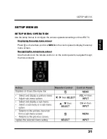 Предварительный просмотр 34 страницы Westinghouse UW32S3PW User Manual