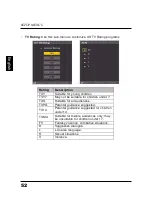 Предварительный просмотр 55 страницы Westinghouse UW32S3PW User Manual