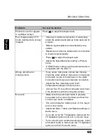 Предварительный просмотр 68 страницы Westinghouse UW32S3PW User Manual